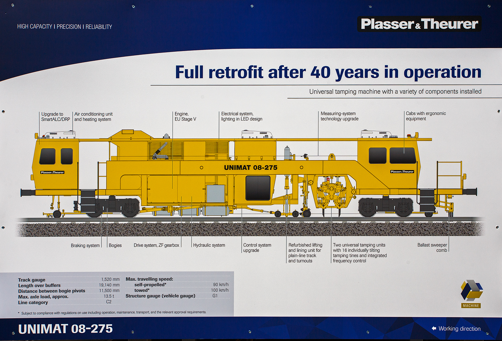 Factsheet zu dem Retrofit von Plasser & Theurer der Universalstopfmaschine 08-275 Unimat 3S des estnischen Gleisbauunternehmen GoTrack, hier am 20 Mai 2025 auf der 29. Internationale Ausstellung Fahrwegtechnik 2025 (iaf) in Münster.