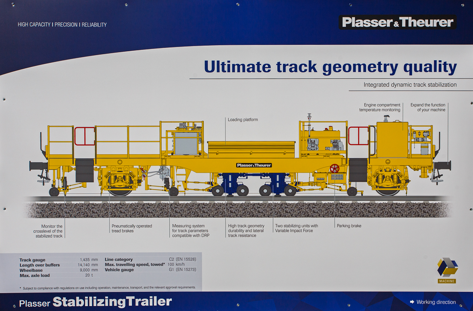 Factsheet zum Plasser & Theurer StabilizingTrailer StabilizingTrailer (DGS-Anhänger) auf der 29. Internationale Ausstellung Fahrwegtechnik 2025 (iaf) in Münster (hier am 20 Mai 2025).